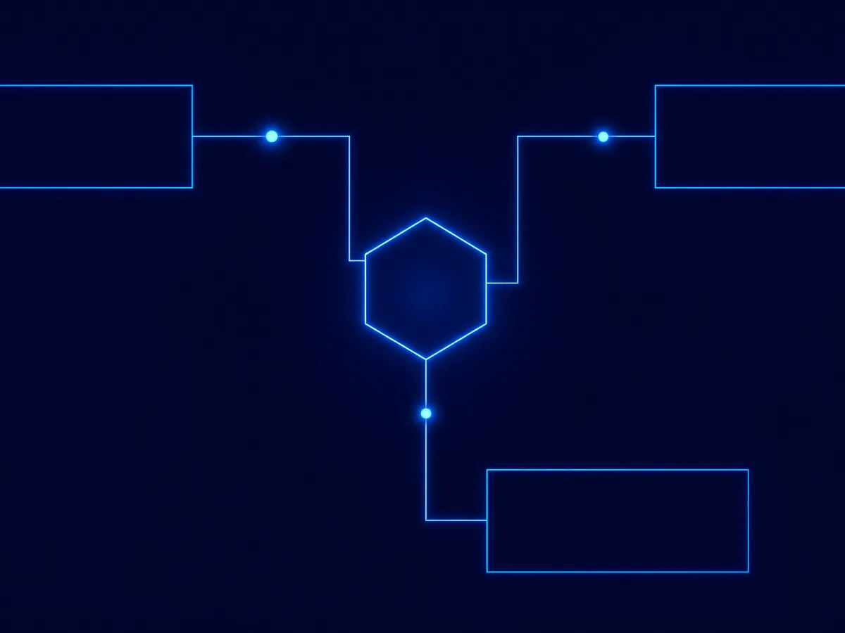 API · ERP / PIM / Shop