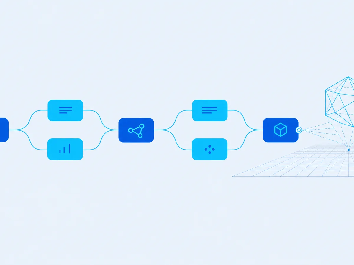 Node-Graph · Prozedurale Regelkette